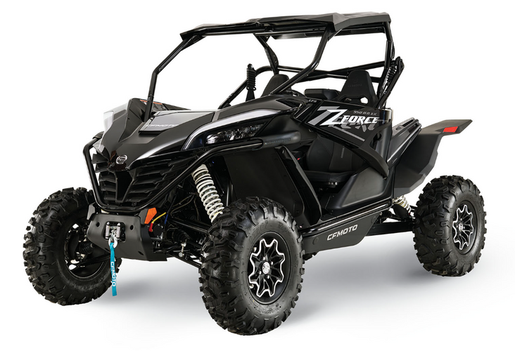 Street Legal ATVs/UTVs: Regulations in your State 